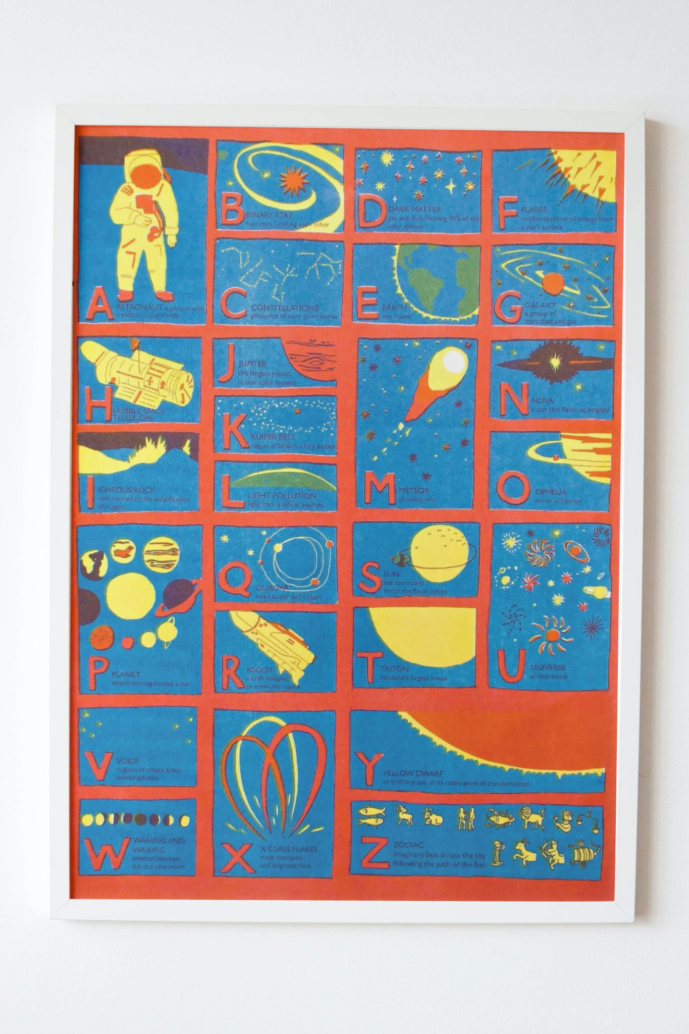 Astronomy Alphabet Risograph Print